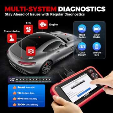 LAUNCH OBD2 Scanner CRP123I V2.0 Elite with 7 Resets