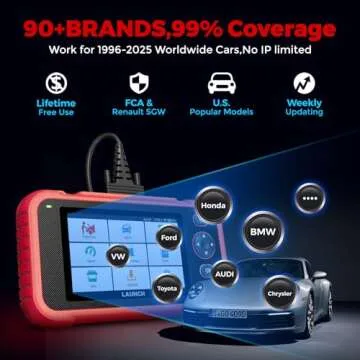 LAUNCH OBD2 Scanner CRP123I V2.0 Elite with 7 Resets