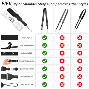 FIEIL Nylon iPad Strap, Adjustable Camera Neck Strap, Comfortable Shoulder Strap for iPad, Cellphone Tablet, Camera, Laptop, Binocular, Luggage Bag(Pink Universal Neck Lanyard)