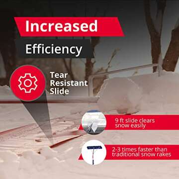 SnowPeeler Roof Rake: Easy Snow Removal Tool, 30-FT Handle