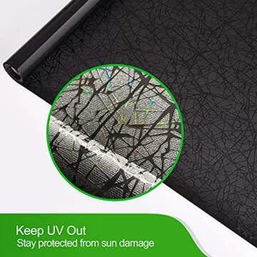 QHY Sunshine Total Blackout Window Film Privacy， Frosted Glass Window Film，Black Window Tint， No Glue， Detachable, no Marks, Suitable for Repeated use (Black, 17.5 in X 78.7 in)