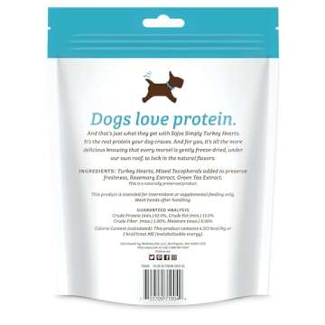 SOJOS Simply Turkey Freeze-Dried Dog Treats, 4 oz