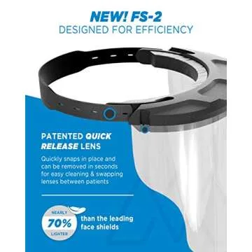 Medspec Protect Face Shield - Adjustable & Reusable Protection