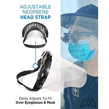 Medspec Protect Face Shield - Adjustable & Reusable Protection