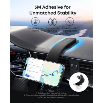 Anker Nano Magnetic Wireless Car Charger for iPhone 12-16