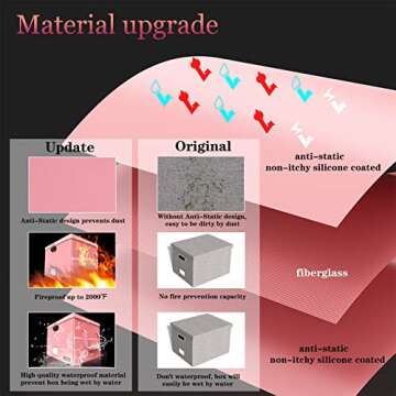 Oterri Fireproof & Waterproof File Box for Safe Storage