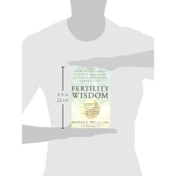 Fertility Wisdom: How Traditional Chinese Medicine Can Help Overcome Infertility