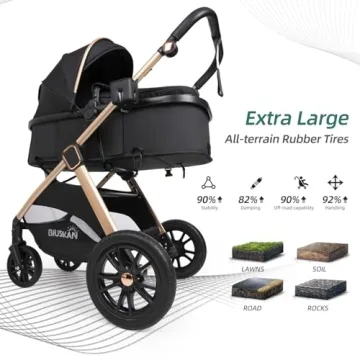 Premium 6-in-1 Baby Stroller with Bassinet Mode