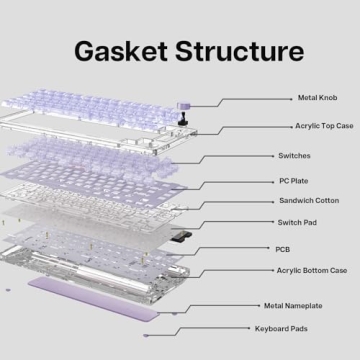 KiiBOOM Phantom 81 V2 Hot Swappable Mechanical Keyboard