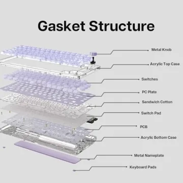 KiiBOOM Phantom 81 V2 Hot Swappable Mechanical Keyboard