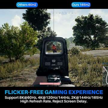 8K DisplayPort 1.4 Cable 15 Feet,Adoreen DP Cord From 1.5-30FT (8K@60Hz 4K@144Hz 1080P@240Hz 2K 32.4Gbps) HBR3 HDCP HDR,FreeSync G-Sync,Braided Display Port for Monitor 3090 Graphics + 5 Ties-NOT HDMI