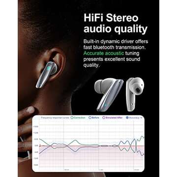 GUANDA True Wireless Stereo Bluetooth Earbuds with Premium Audio & Deep Bass