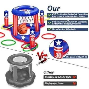 Pool Volleyball Net & Basketball Hoop & Ring Toss, 3-in-1 Large Inflatable Pool Games Set with 2 Balls 6 Rings American Flag Floating Swimming Pool Toys for Kids Adults Summer Pool Party