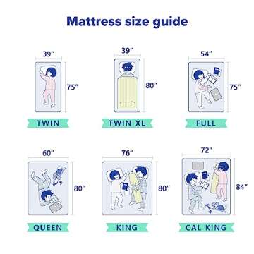 Olee Sleep Full Mattress, 10 Inch Support Cloud Hybrid Mattress, Gel Infused Memory Foam, Pocket Spr...