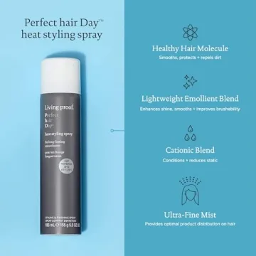 Living proof Perfect Hair Day Heat Styling Spray