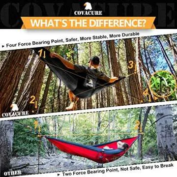 Covacure Camping Hammock Lightweight Portable Comfort