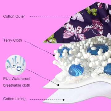 BIG ELEPHANT Baby Side Button Training Pants, Reusable Snaps on 100% Cotton Training Underwear for Toddler, 3 Years