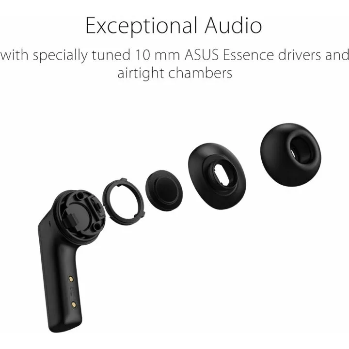 Gaming Earbuds with Active Noise Cancellation & Low Latency