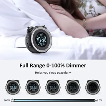 uscce Loud Dual Alarm Clock - Perfect for Heavy Sleepers