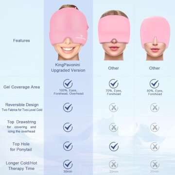 KingPavonini Ice Head Wrap, Adjustable Migraine Headache Relief Cap with Drawstring, Hot/Cold Migraine Hat for Tension Stress, Sinus, Puffy Eyes, Pink