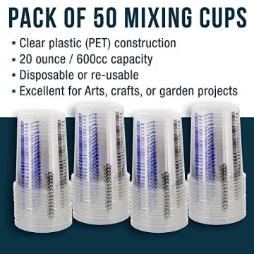 TCP Global 20 Ounce Clear Mixing Cups - Perfect for All Uses