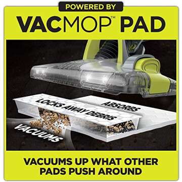 Shark VACMOP Disposable Hard Floor Vacuum and Mop Pad Refills (60 ct.) Absorbent & Durable Pads