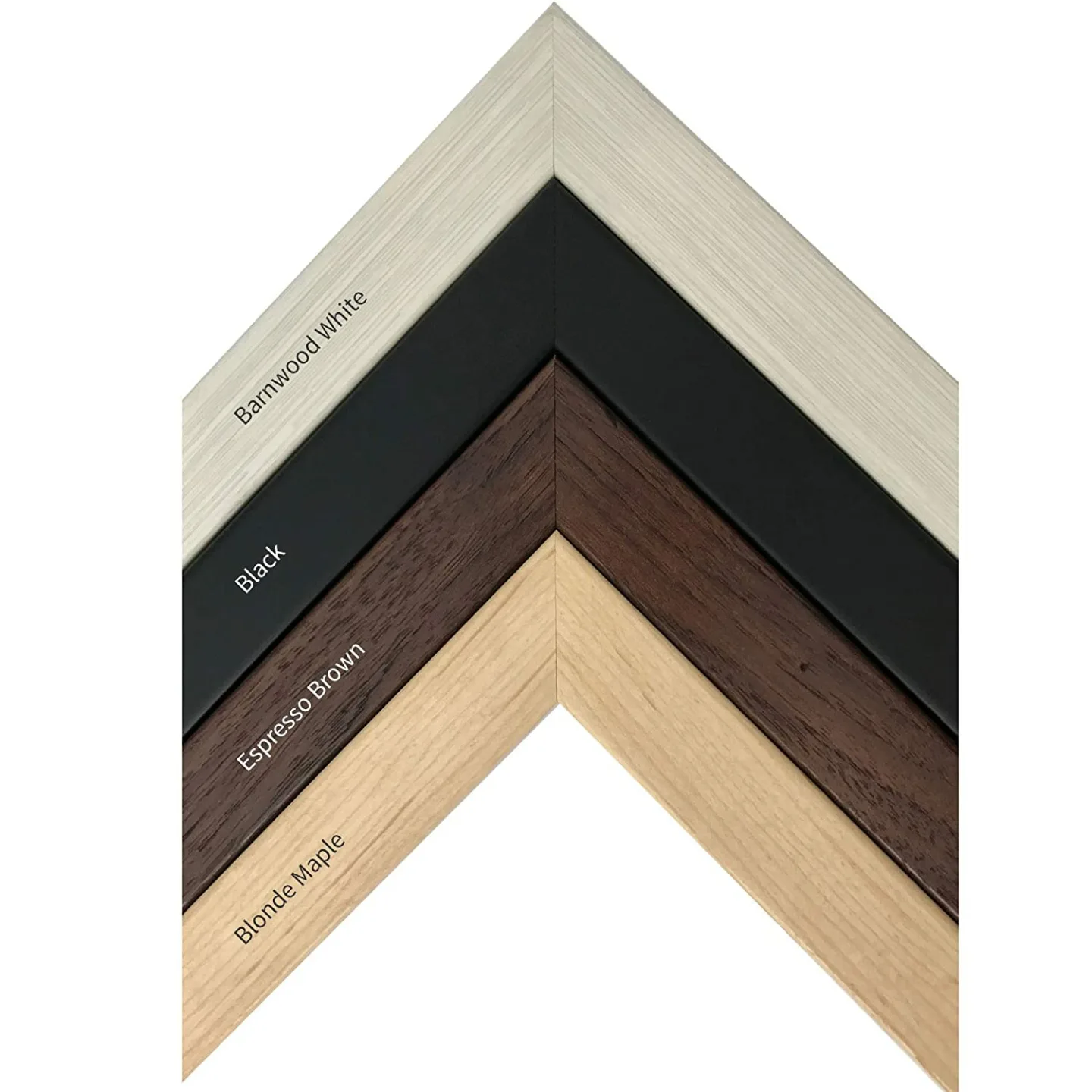 Personalized Push Pin Map - Travel Memories