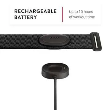 Peloton Heart Rate Band with Bluetooth and Rechargeable Battery