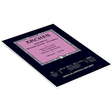 Arches Watercolor Pad for Superior Artistry and Creativity