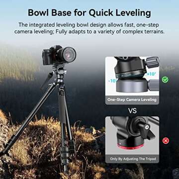 SmallRig Video Head with Leveling Base, Quick Release Plate for Arca Swiss and Adjustable Handle, Tr...