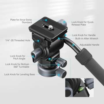 SmallRig Video Head with Leveling Base, Quick Release Plate for Arca Swiss and Adjustable Handle, Tripod Pan Tilt Head Fluid Head for Compact Cameras DSLR Cameras, Load up to 8.8lb/4kg