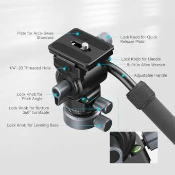 SmallRig Video Head with Leveling Base, Quick Release Plate for Arca Swiss and Adjustable Handle, Tripod Pan Tilt Head Fluid Head for Compact Cameras DSLR Cameras, Load up to 8.8lb/4kg