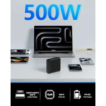 500W USB C Charger Block, 8-Port Fast Charging Station