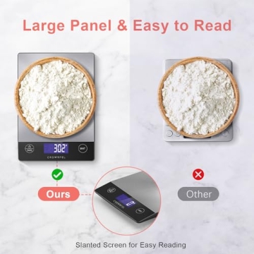 CROWNFUL Rechargeable Food Scale - Premium Stainless Steel