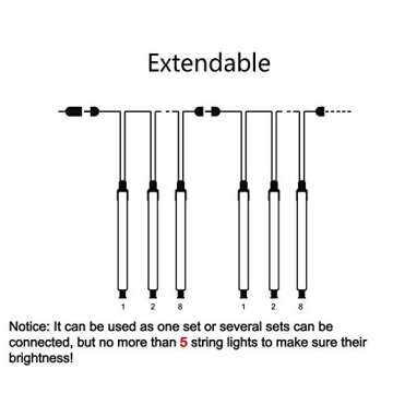 Halloween Decorations Outside, Kwaiffeo Waterproof Orange Meteor Shower Lights for Halloween Decorations Outdoor, 8-Tube Falling Rain Lights for Fall Decor Autumn Decoration Thanksgiving Yard, UL Plug