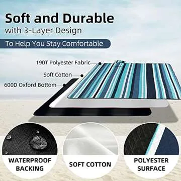 ZAZE Large 80x80 Picnic Blankets for Outdoor Fun