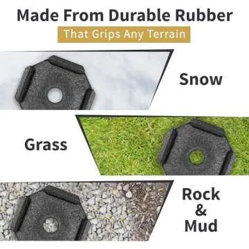 SnapPad EQ Compact | Precise Fit for RV Jack Pads, Travel Trailers and Class B & C Motorhomes | Compatible with Major RV Brands & Leveling Systems | Pack of 4 for 7” Square Or 7.25” Round Jack Feet