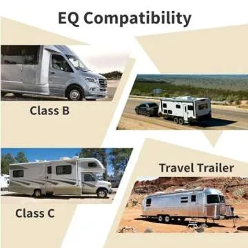 SnapPad EQ Compact | Precise Fit for RV Jack Pads, Travel Trailers and Class B & C Motorhomes | Compatible with Major RV Brands & Leveling Systems | Pack of 4 for 7” Square Or 7.25” Round Jack Feet