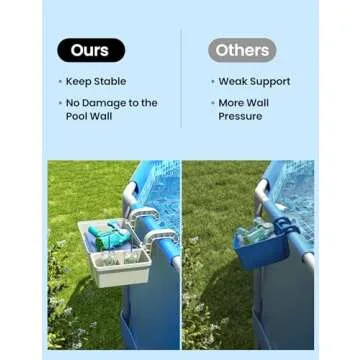 SUMMERBUDDY 2024 Upgrade Poolside Storage Basket Set