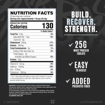 Ryse Core Series Loaded Protein | Build, Recover, Strength | 25g Whey Protein | Added Prebiotic Fibe...