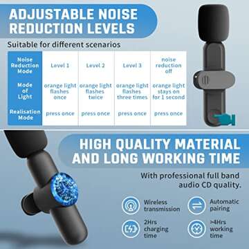 Leereel 2 Pack Wireless Lavalier Microphones for iPhone iPad, 2.4GHz Plug & Play Lapel Clip-on Mic for YouTube TikTok Interview Live Stream Video Recording - 3 Levels Noise Reduction, Auto Sync