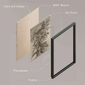 SIGNWIN Framed Forest Tree Art - Vintage Canvas Decor