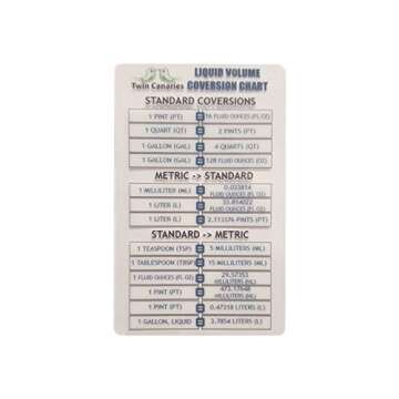 Grow Big Liquid Concentrate, 16 oz + Twin Canaries Chart (1 Bottle)