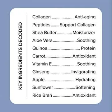 Medix 5.5 Collagen Anti-Aging Cream for Youthful Skin