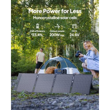 BLUETTI 200W Portable Solar Panel for Outdoor Power