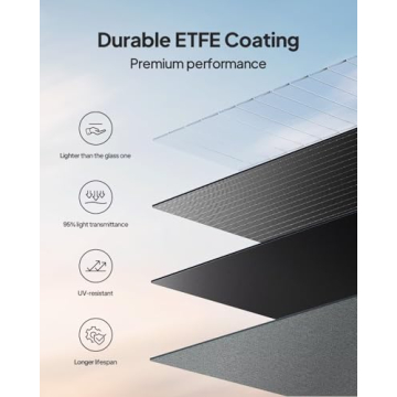 BLUETTI 200W Portable Solar Panel for Outdoor Power