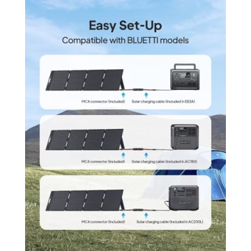 BLUETTI 200W Portable Solar Panel for Outdoor Power