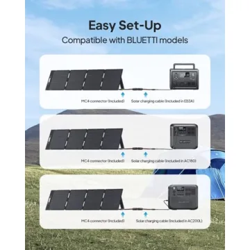 BLUETTI 200W Portable Solar Panel for Outdoor Power