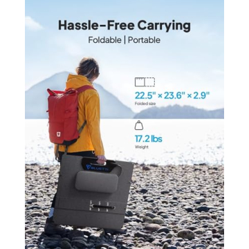 BLUETTI 200W Portable Solar Panel for Outdoor Power