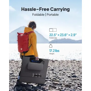 BLUETTI 200W Portable Solar Panel for Outdoor Power